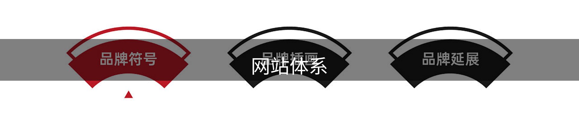 网站体系